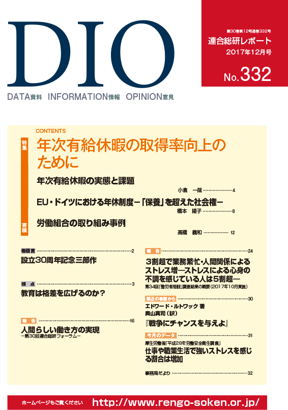 月刊DIO