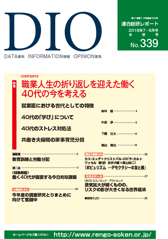 月刊DIO