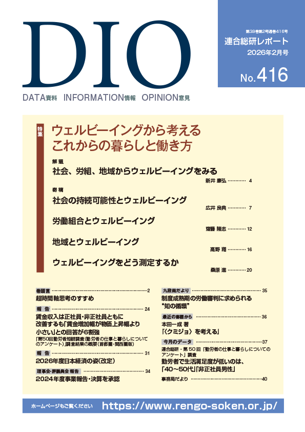月刊DIO