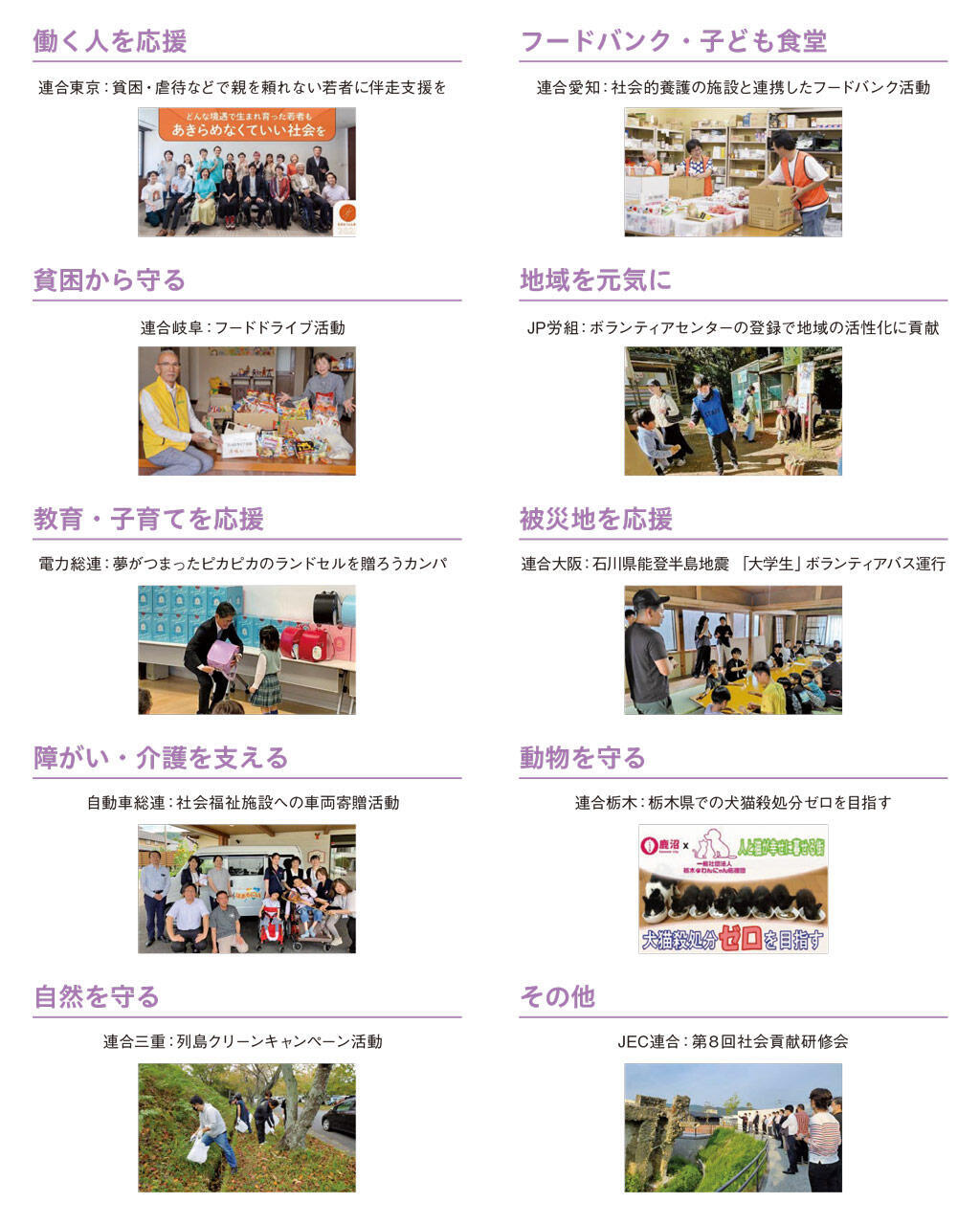 ゆにふぁんレポート